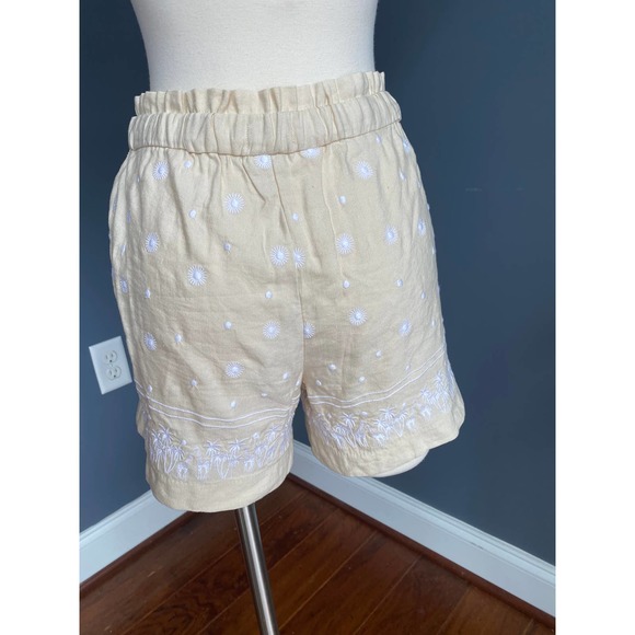 Loft palm tree linen shorts - Picture 4 of 5